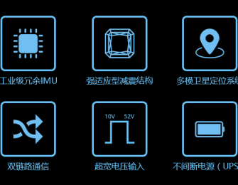 常鋒 C1-A 農(nóng)業(yè)植保機(jī)飛行控制系統(tǒng)